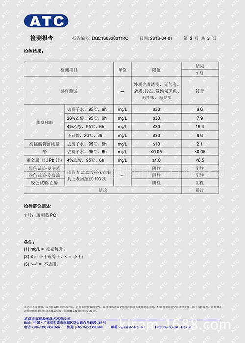 ATC 檢測報告